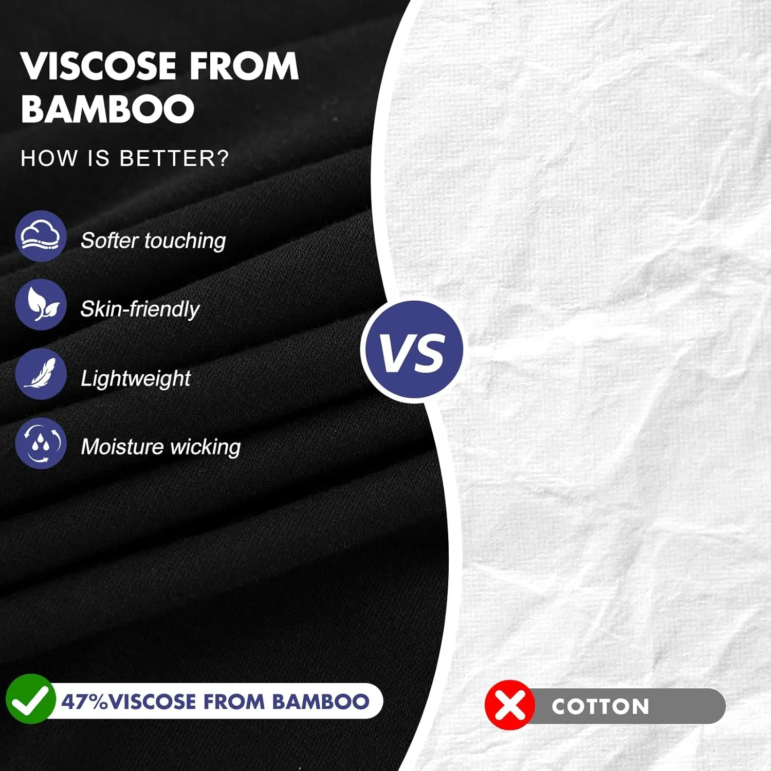 BAMBOO COOL Men's Undershirt Moisture-Wicking T-Shirts Stretch Crewneck Soft Tees for Men,3 Pack