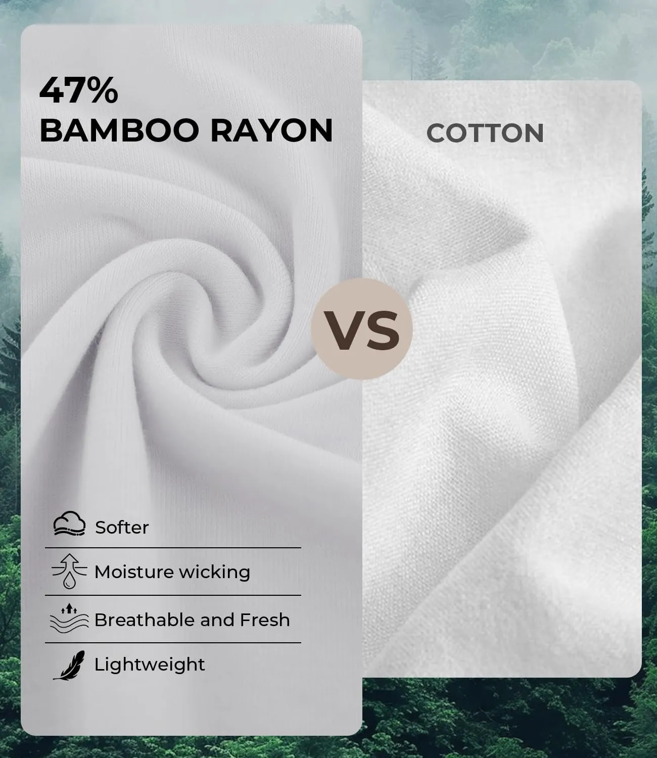 BAMBOO COOL Mens Undershirts Slim Fit V-Neck/Crewneck, Moisture-Wicking T-Shirts Soft Stretch White Tees for Men, 3 Pack