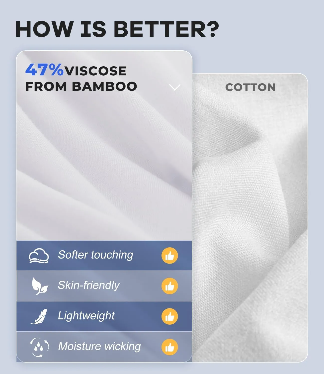 BAMBOO COOL Men's Undershirts Stretch V Neck T-Shirts,Breathable and Moisture-Wicking Tees for Men 3 Pack