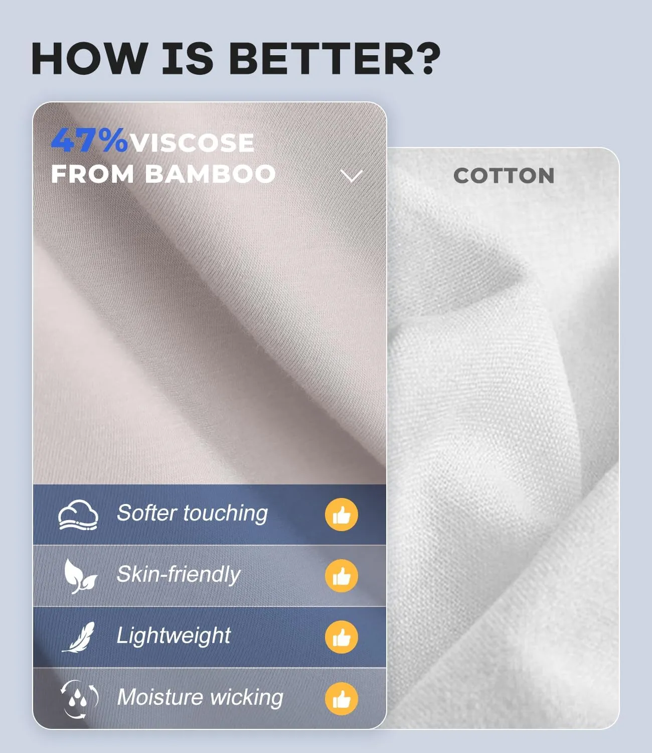 BAMBOO COOL Men's Undershirts Stretch V Neck T-Shirts,Breathable and Moisture-Wicking Tees for Men 3 Pack
