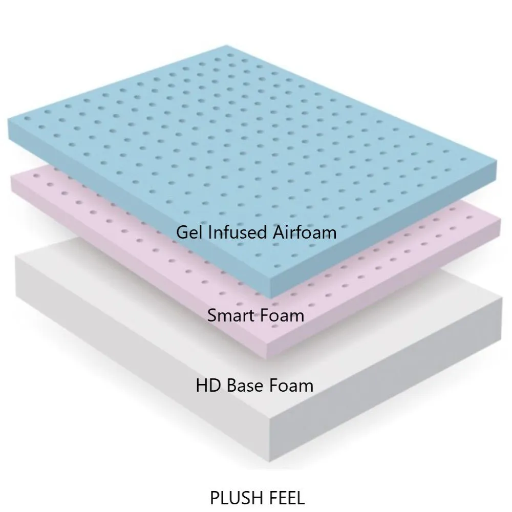 MLILY Bliss Queen AirFoam Mattress
