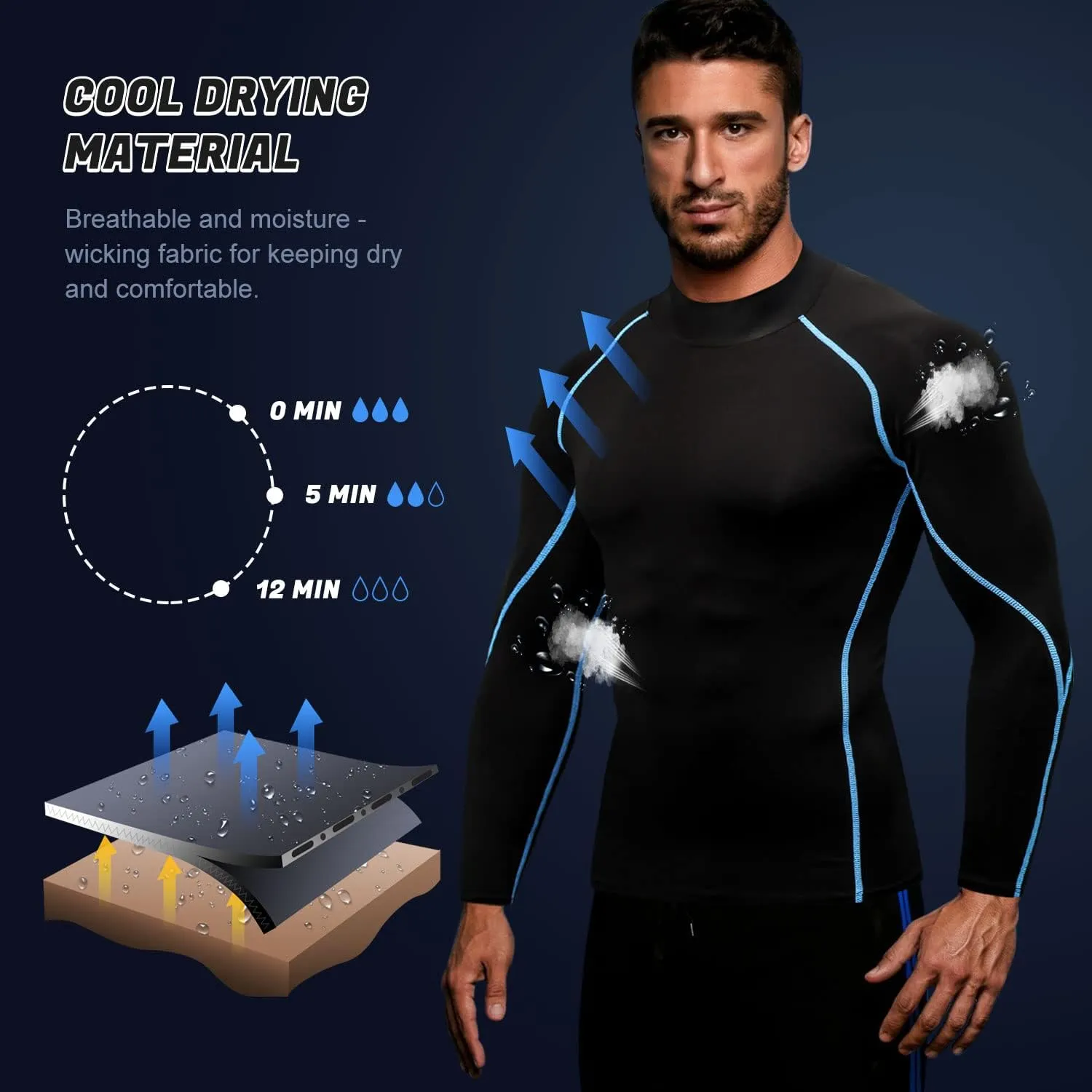 Odoland Mens 3 Pack Compression Long Sleeve Shirts, Athletic Workout Shirts, Sports Undershirt Quick Dry Base Layer Top