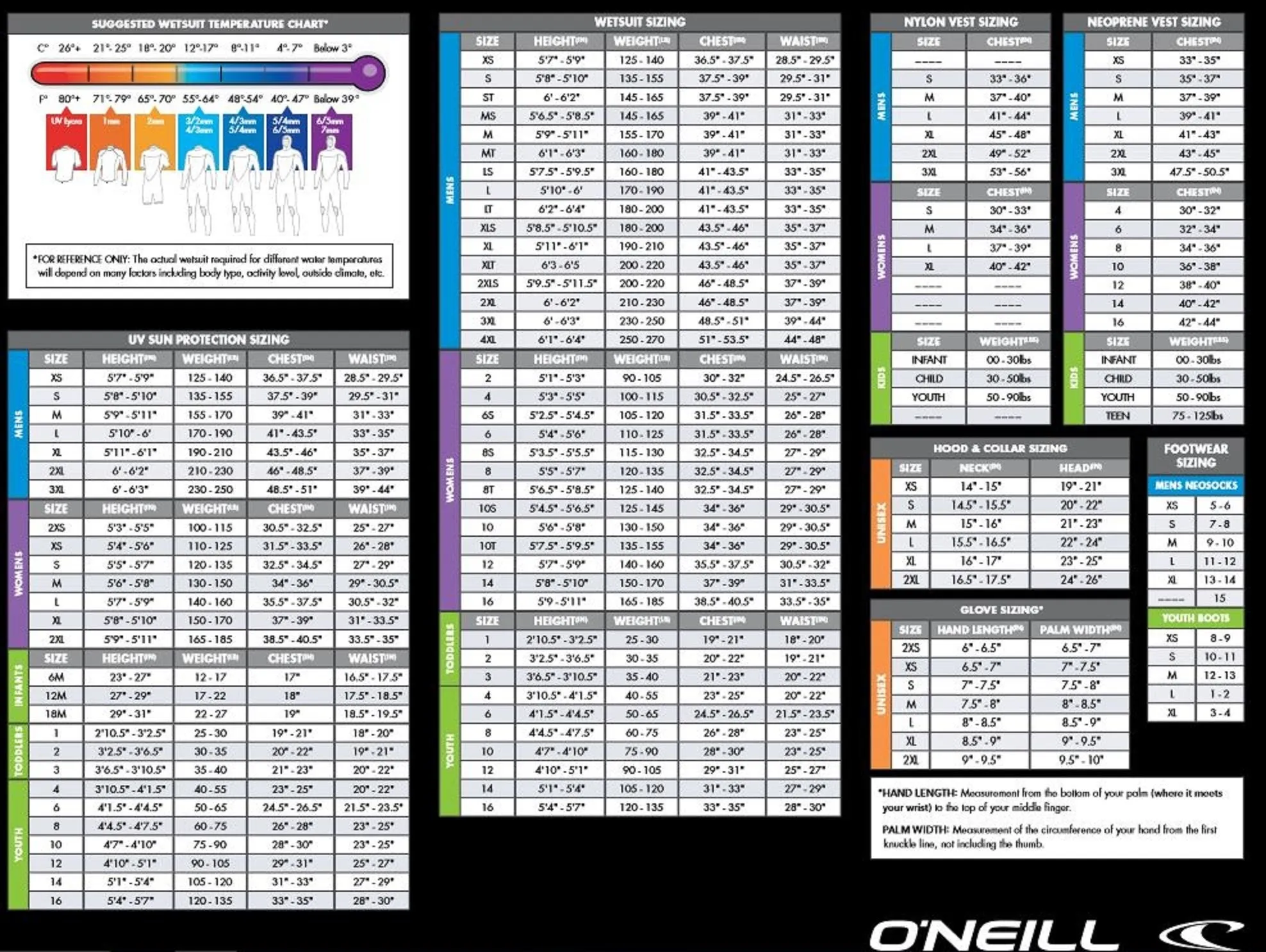 O'Neill Women's Slasher NCGA Impact Vest | ABYSS/LTAQUA