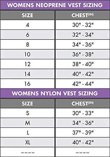 O'Neill Women's Slasher NCGA Impact Vest | ABYSS/LTAQUA